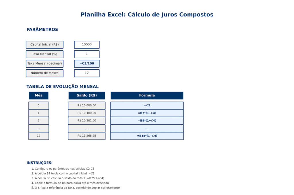 planilha excel calculo juros compostos