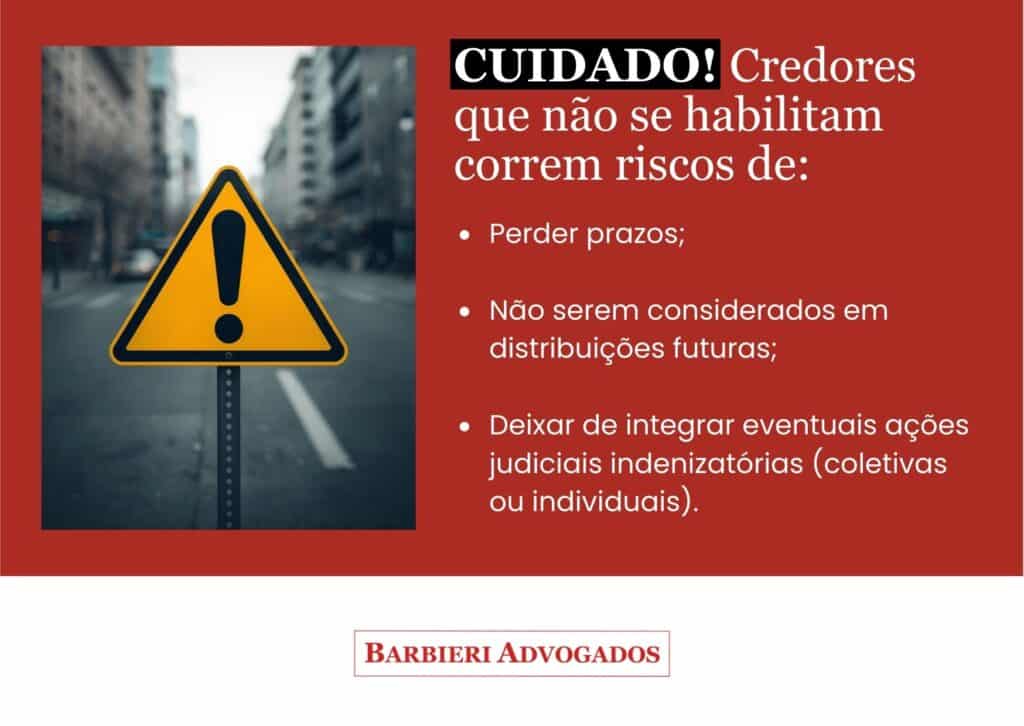 credores que não se habilitam